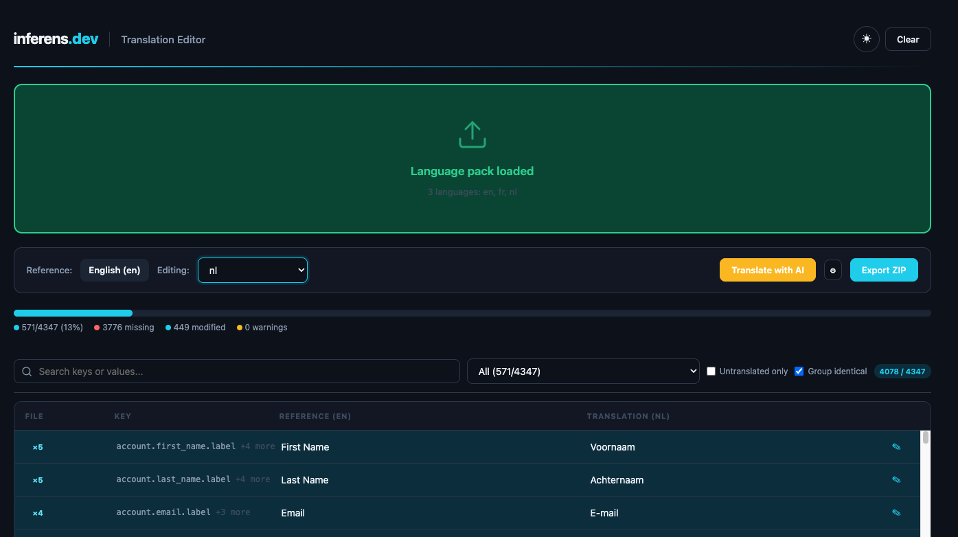 Translation Editor showing side-by-side editing of Dutch translations for a Chargebee language pack, with progress tracking and AI translation